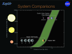 Porovnání vnitřní části sluneční soustavy se soustavou Kepler-186 Autor: NASA Ames/SETI Institute/JPL-Caltech