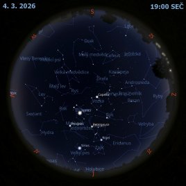 10. vesmírný týden 2026