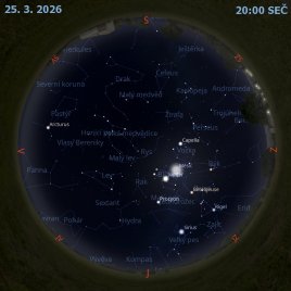 13. vesmírný týden 2026