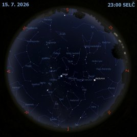 29. vesmírný týden 2026